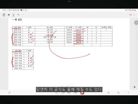 참참 이미지