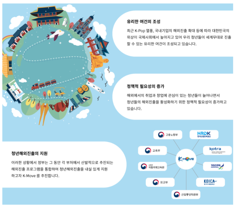 한국에이치알디 이미지