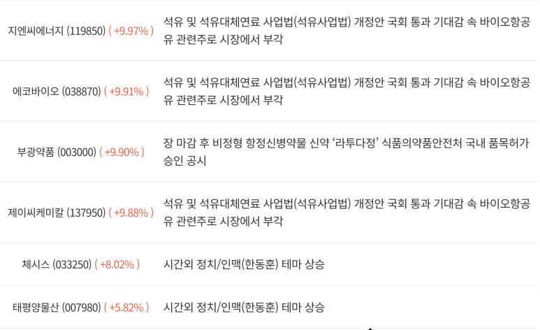 부광에너지 이미지