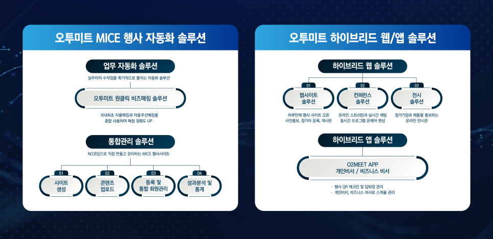 대상미트 이미지