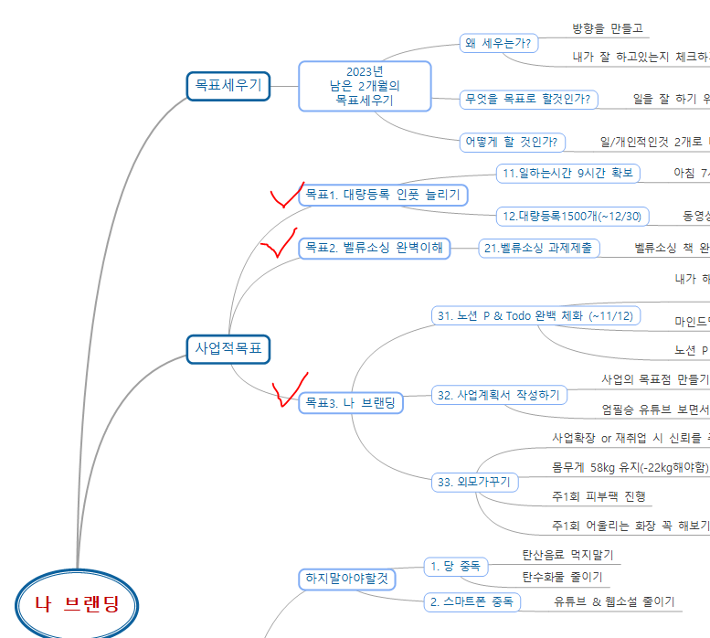 마담초이 이미지