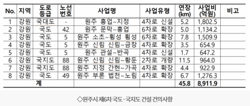 서부흥업 이미지