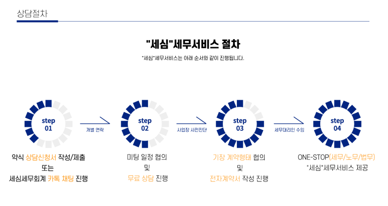 세심세무회계 이미지