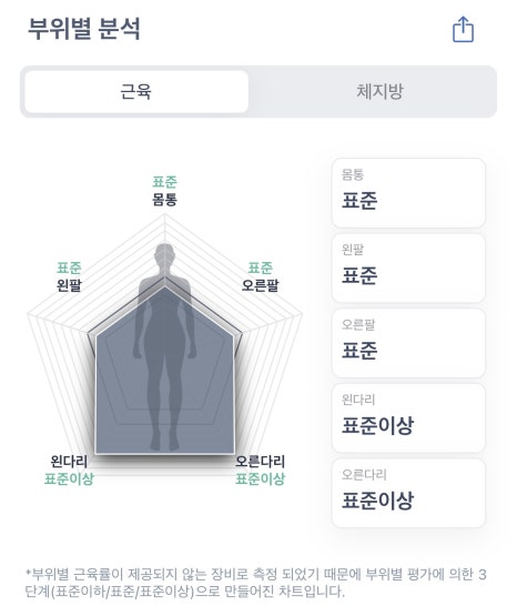 슈트짐 이미지