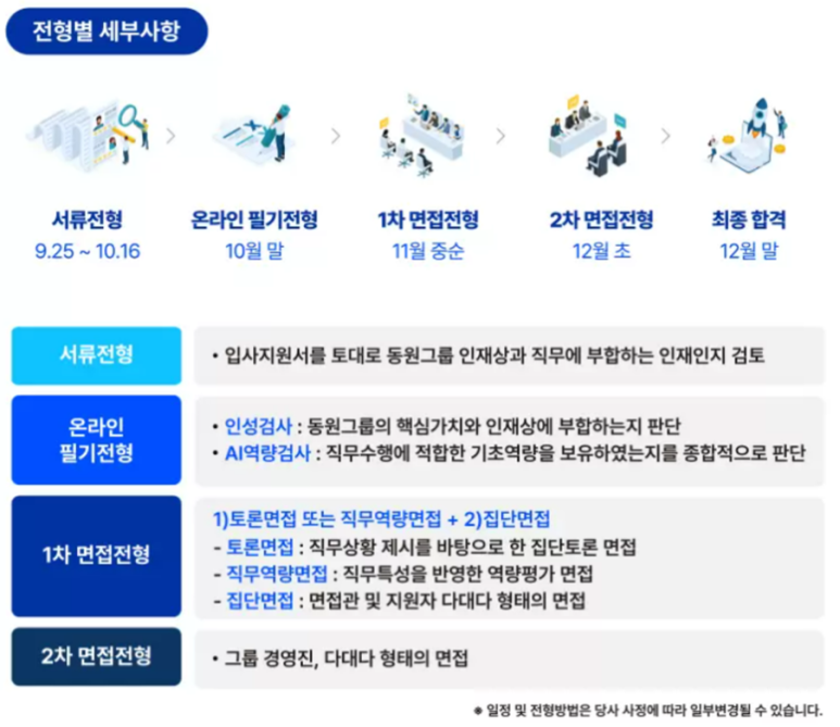 동원식품 이미지