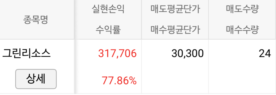 그린엔지니어링 이미지