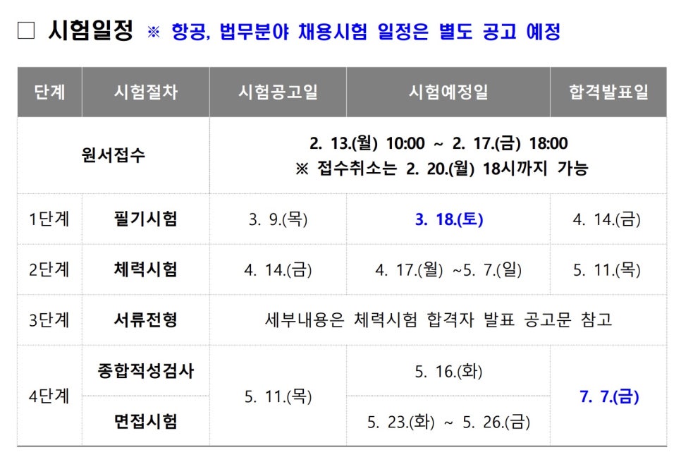 커넥츠프랩일산 이미지