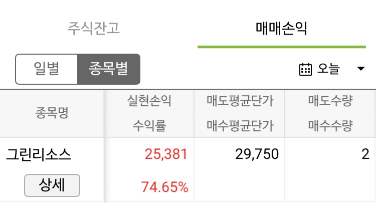 그린엔지니어링 이미지
