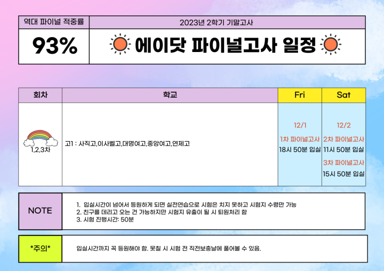 파이널닷 이미지