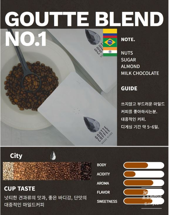 원두 판다 이미지