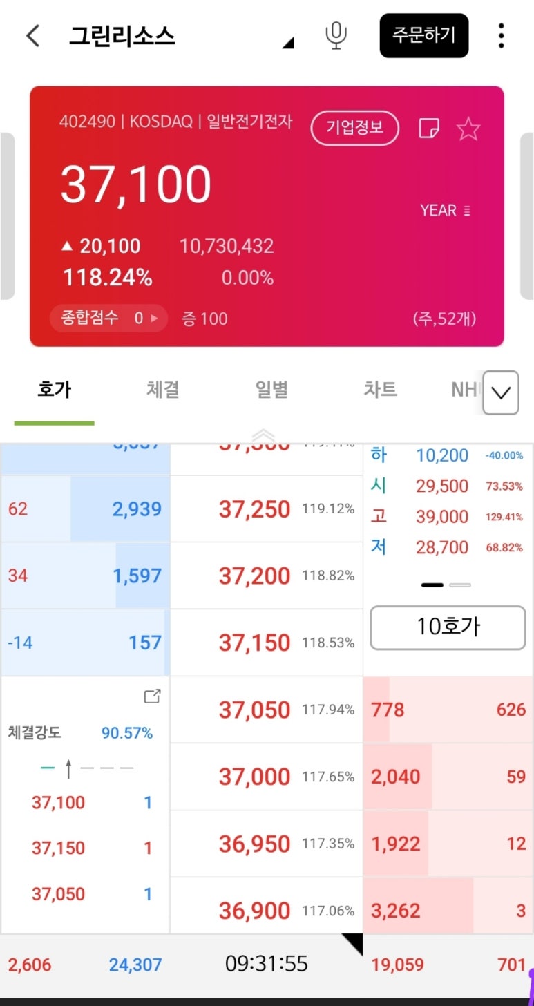 그린엔지니어링주 이미지