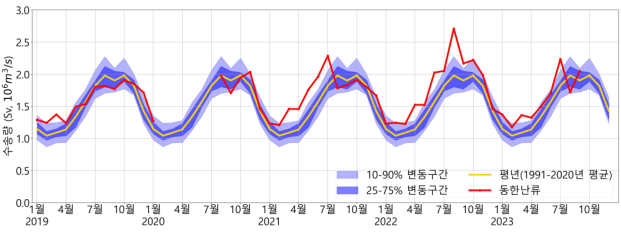 세기정보 이미지