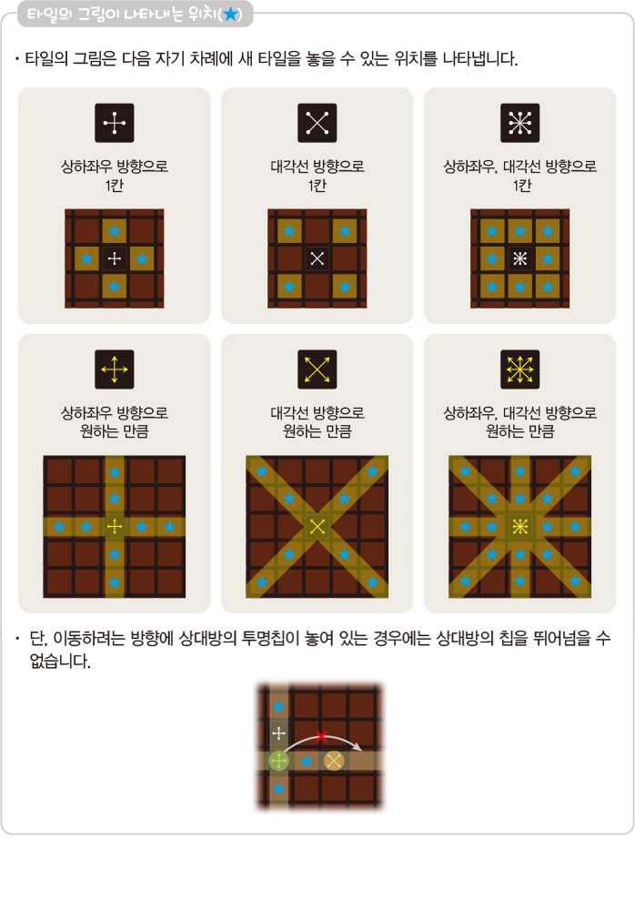 플레이보드 이미지