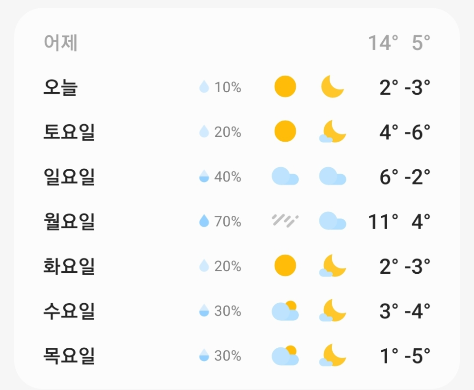 임동석트레이너 이미지