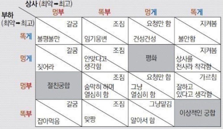 하신상사 이미지