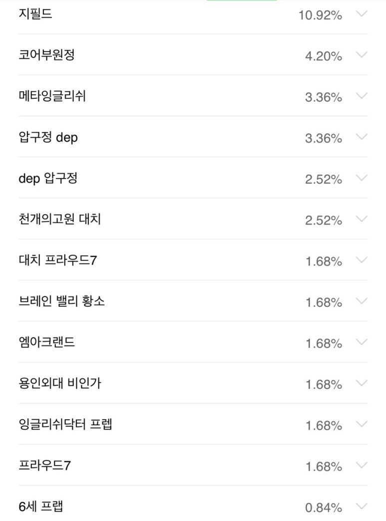 엠아크 이미지