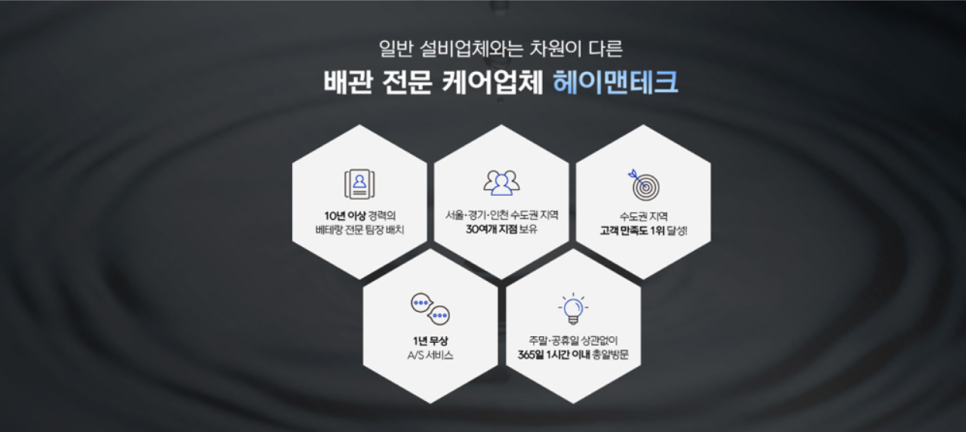 헤이맨테크 이미지