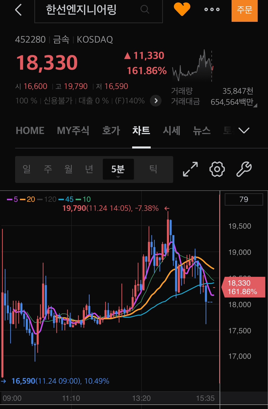 이랑엔지니어링 이미지