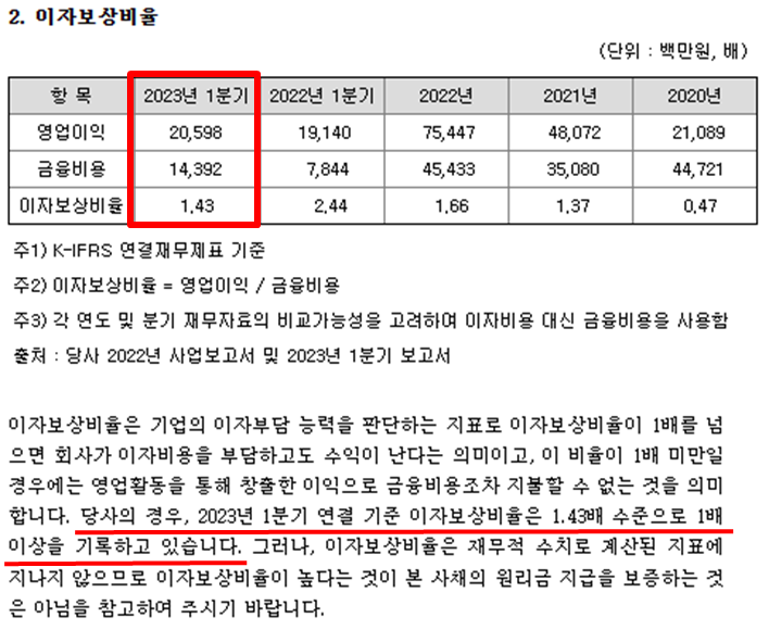 엘엔에프 네트웍스 이미지