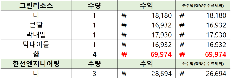 아주엔지니어링 이미지