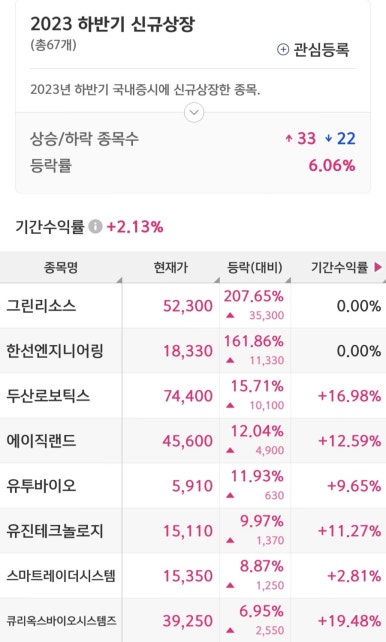 유투시스템주 이미지