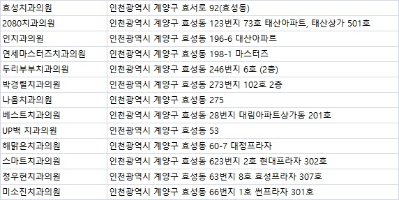 해맑은치과의원 이미지