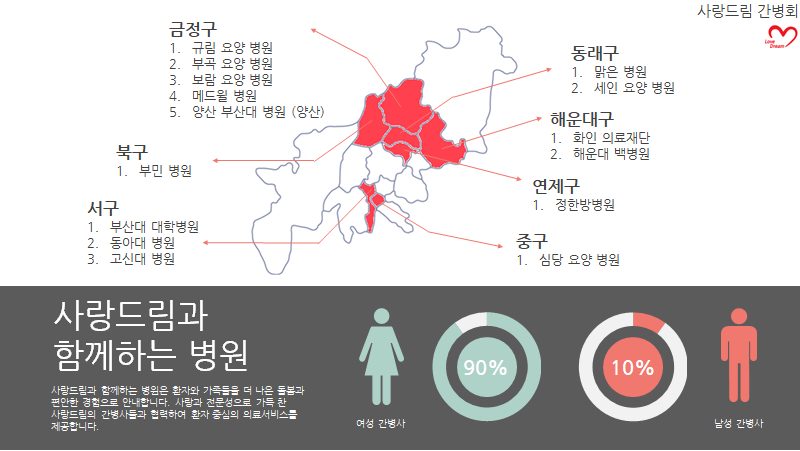 사랑드림 간병회 이미지