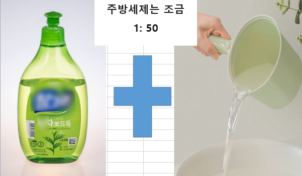 크린플래너 이미지