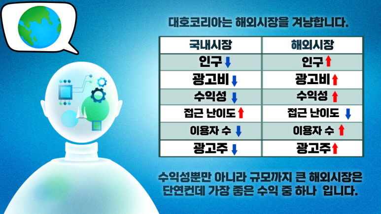 디에이치인력 이미지
