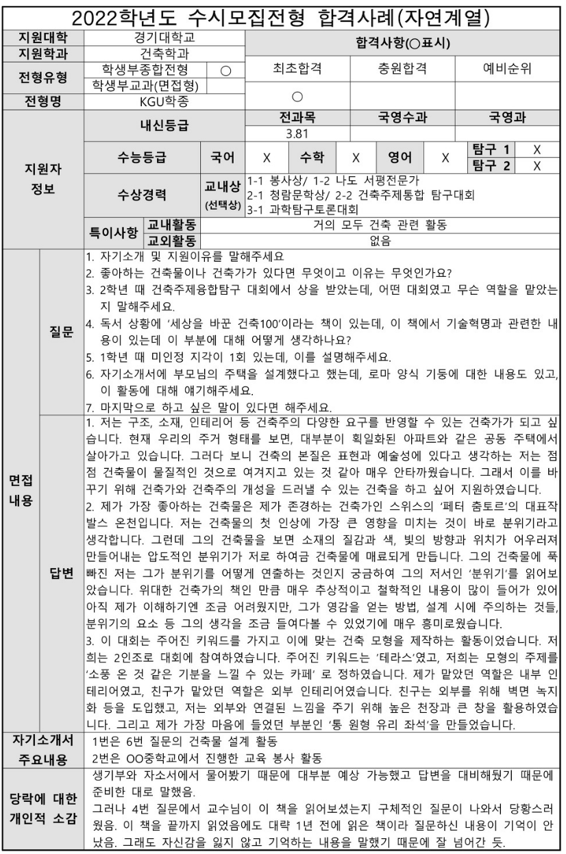 하유지대입연구소 이미지