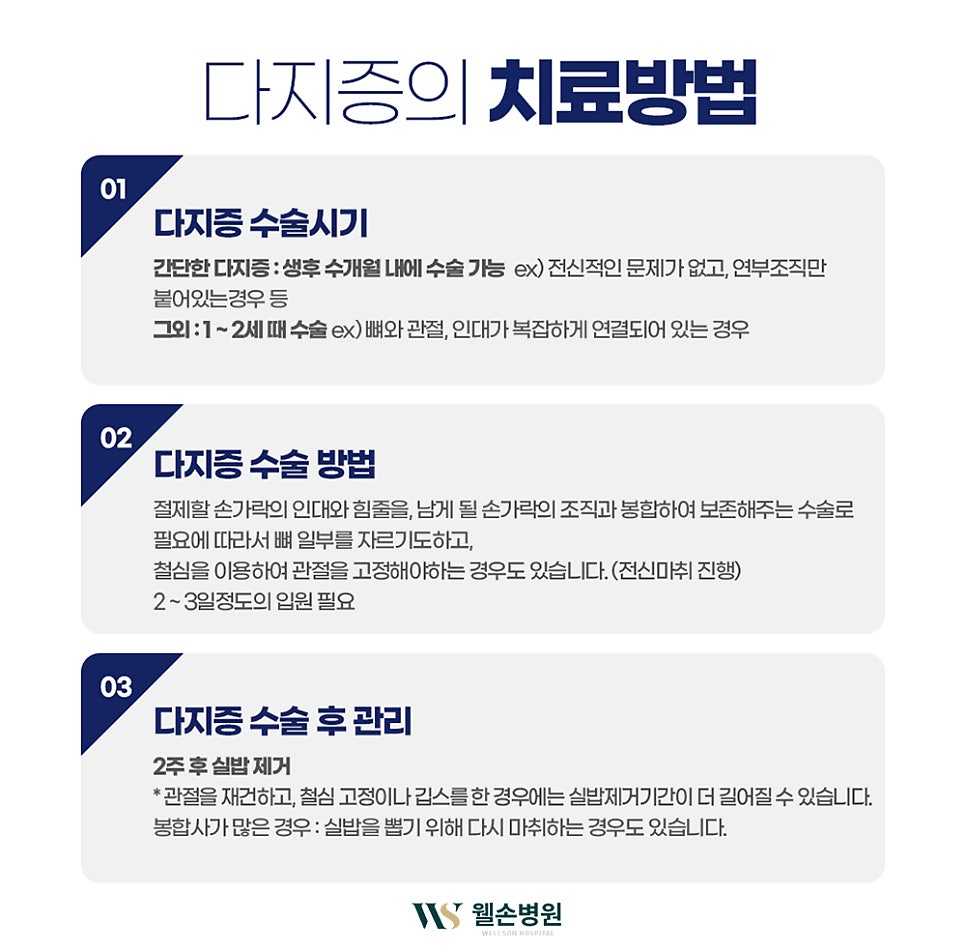 웰손병원 이미지