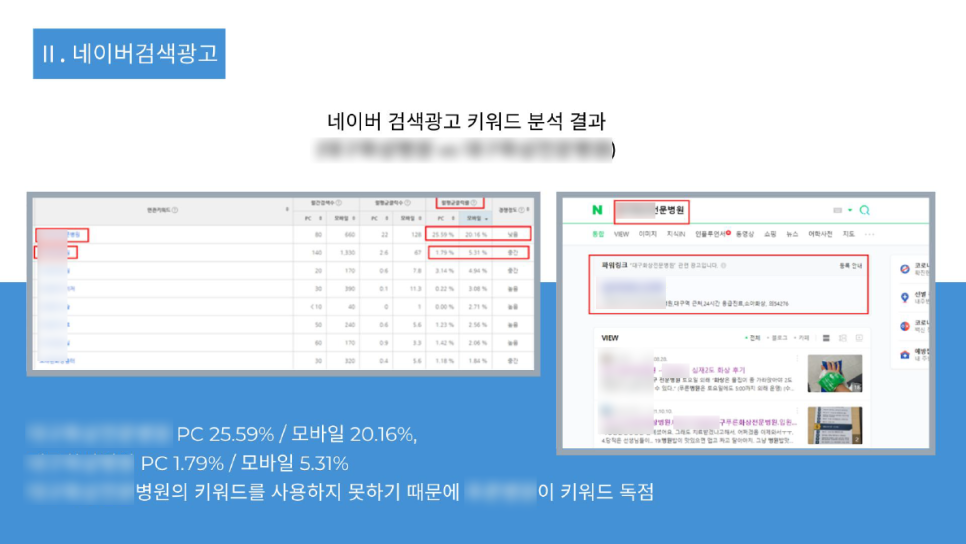 에스이 컴퍼니 이미지
