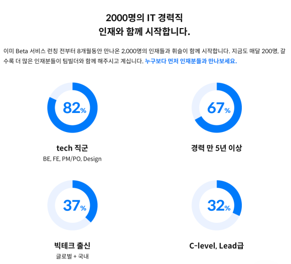 인트로케이알 이미지