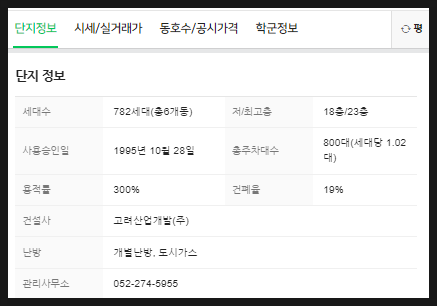 고려산업가스(주) 이미지