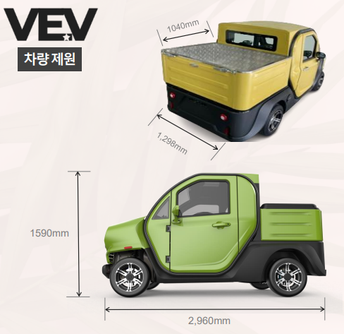 대용전기 이미지
