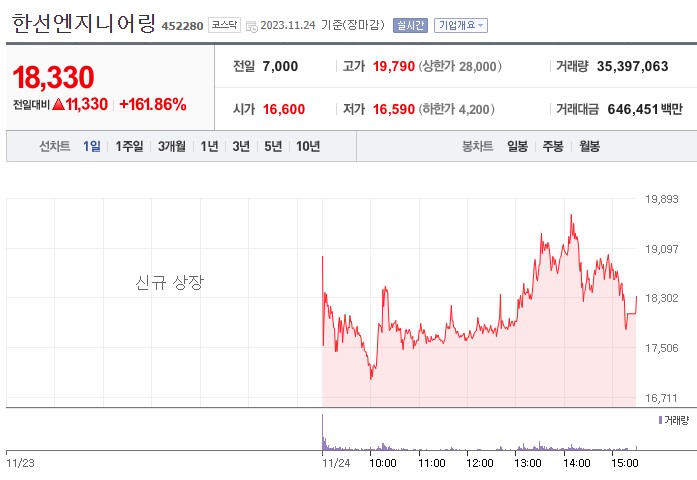 아주엔지니어링 이미지