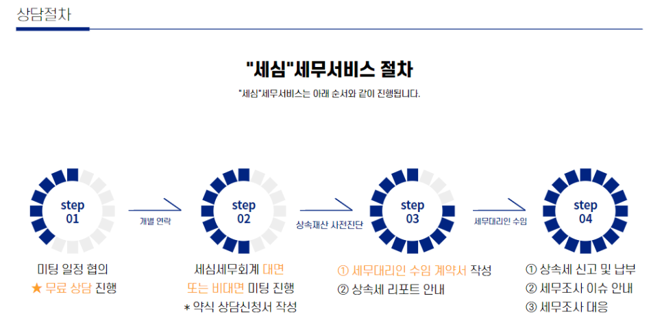 세심세무회계 이미지