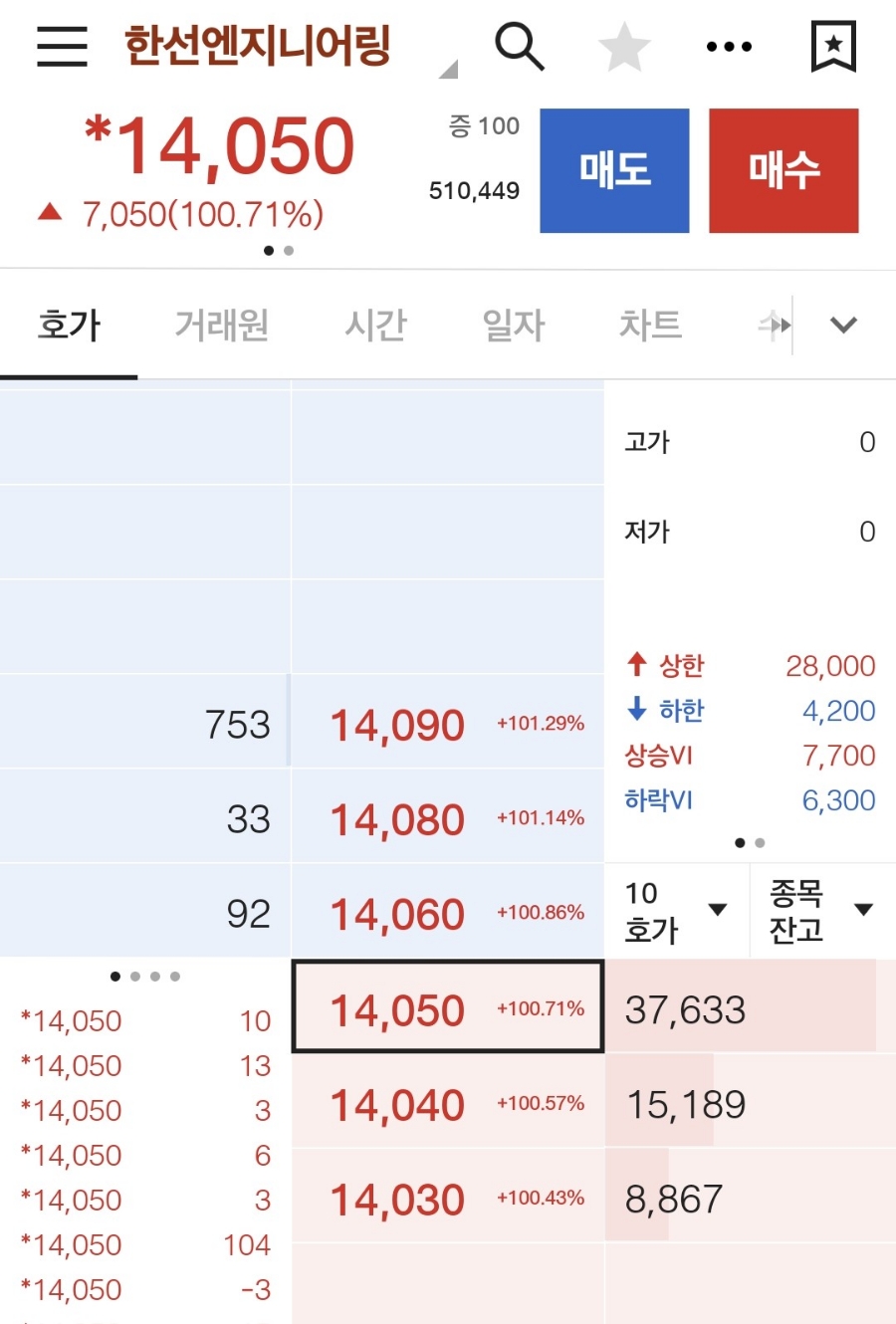 한성엔지니어링 이미지