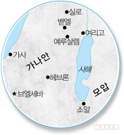 [이스라엘] 사사기(士師記 Judges)의 12명의 사사(士師)들과 사무엘 상(1 Samuel)의 4명의 사사들 : 네이버 블로그