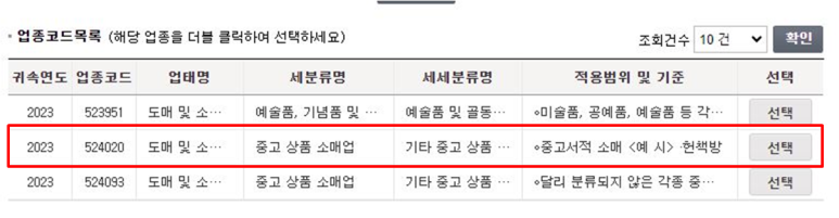 중고 상품 소매업 이미지