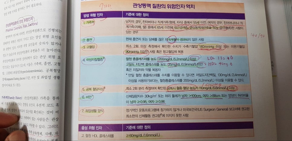 알피짐 이미지