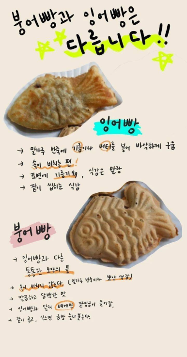 황금붕어빵 이미지