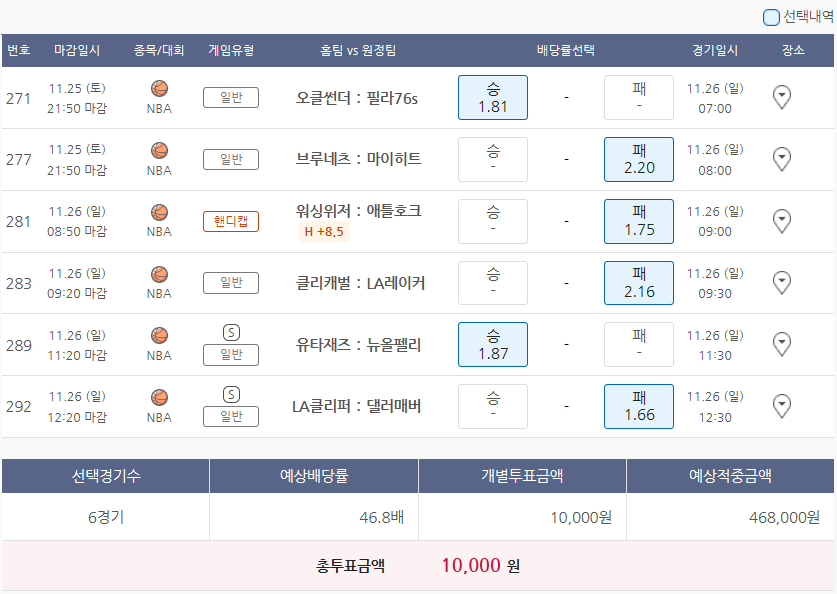 맨스포츠 이미지