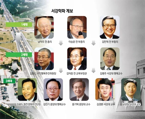 서강산업 이미지