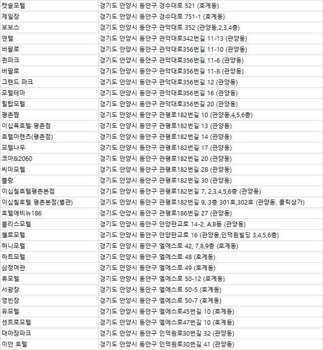보림장여관 이미지