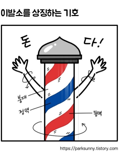 회영루 이미지