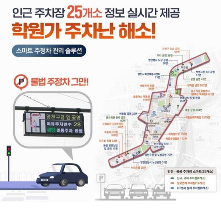 불법주정차 안내전광판 이미지
