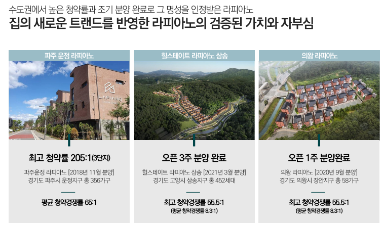라곰피트니스 이미지