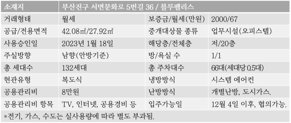 부전세탁소 이미지