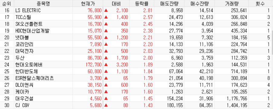 엘티씨에스 이미지